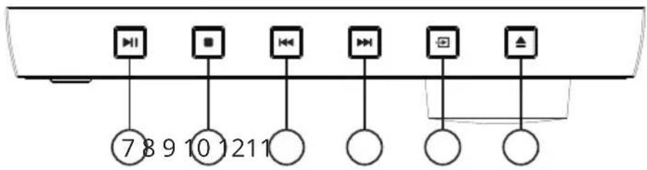 7 8 9 10 12 11