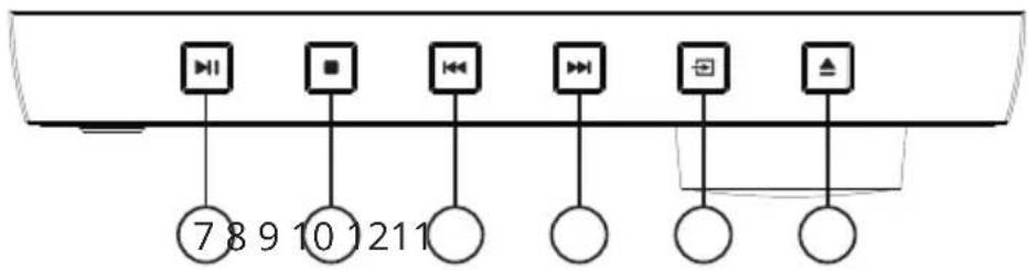 7 8 9 10 12 11