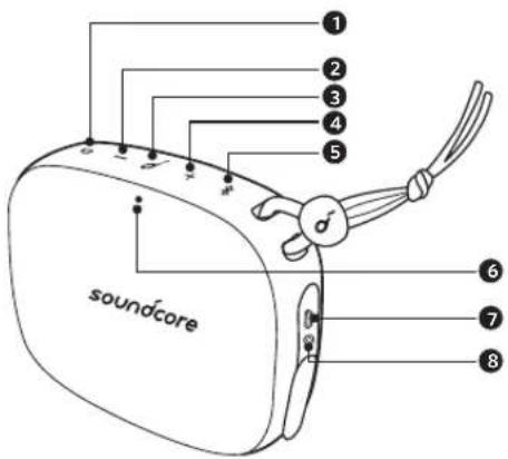 soundcore Icon Mini - EN Safety Instructions - 2