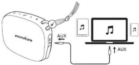 soundcore Icon Mini - FR Utilisation de votre SoundCore Icon Mini - 9