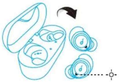 soundcore Life Dot 2 - y nnnn y Bluetooth - 1