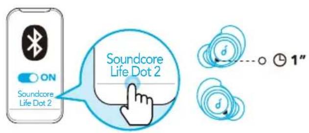 soundcore Life Dot 2 - y nnnn y Bluetooth - 2
