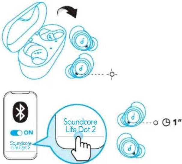 soundcore Life Dot 2 - Δiαδικασία αντιοτοίχιος μέω Bluetooth με τη συσκεύν σας - 1