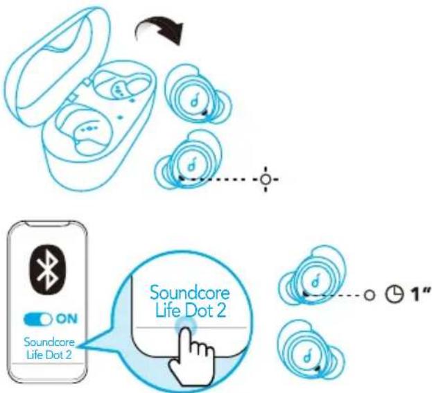 soundcore Life Dot 2 - Vzpostavljanje povezave prek funkcjje Bluetooth z vašo napravo - 1