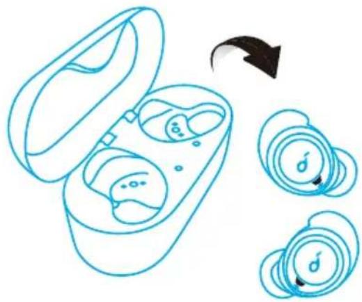 soundcore Life Dot 2 - Připojení True Wireless Stereo - 1