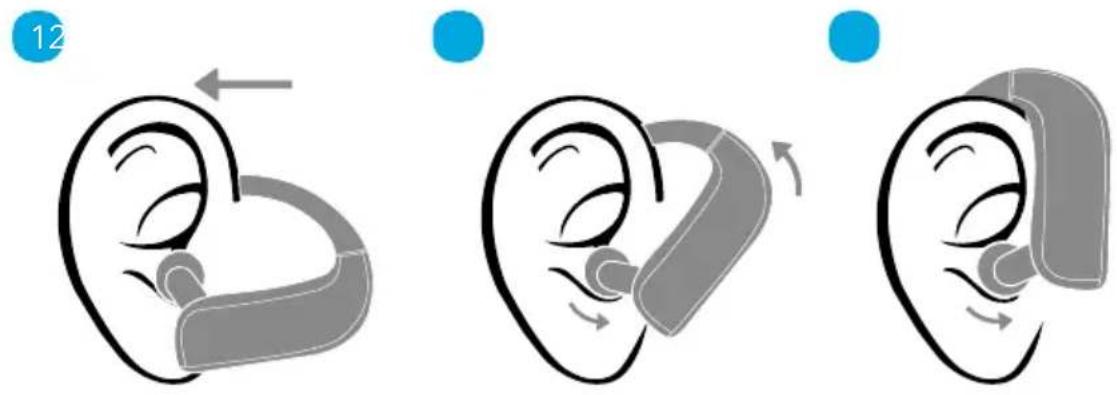 soundcore Spirit X2 - Insertion - 1