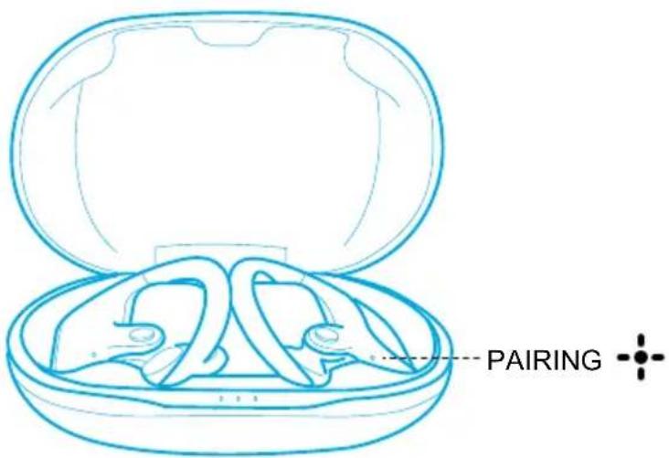 soundcore Spirit X2 - Pripojenie True Wireless Stereo - 1