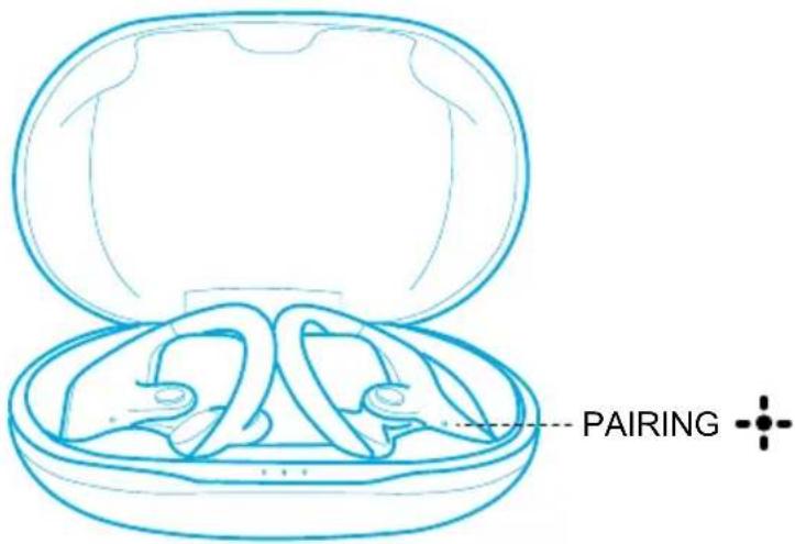 soundcore Spirit X2 - Połaczenia True Wireless Stereo - 1