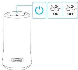 soundcore Flare 2 - 充電中 - 2