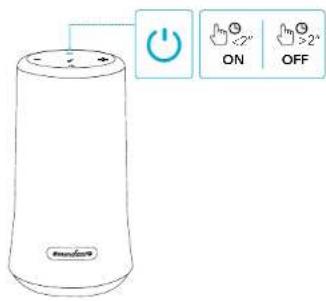 soundcore Flare 2 - Powering On/Off - 1