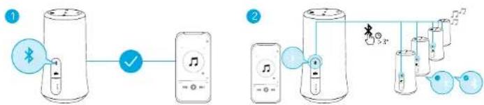 soundcore Flare 2 - Подключение дополнительных колонок: - 2