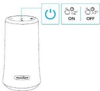soundcore Flare 2 - In-/uitschakelen - 1