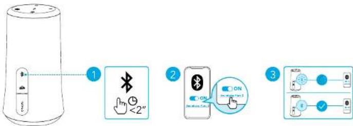 soundcore Flare 2 - Выполняется сопряжение Bluetooth - 1
