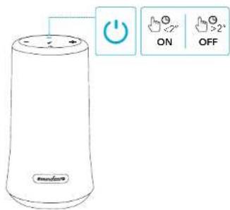 soundcore Flare 2 - Slå på/stänga av - 1