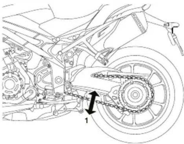 TRIUMPH Speed Triple 1050 RS (2021) - Avertissement - 1