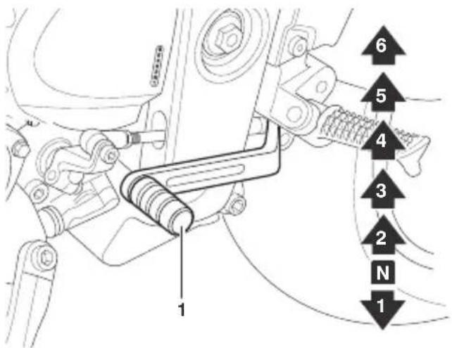 TRIUMPH Speed Triple 1050 RS (2021) - Note: - 1