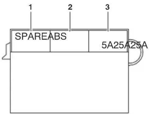 TRIUMPH Speed Triple 1050 RS (2021) - Identification des fusibles - 2