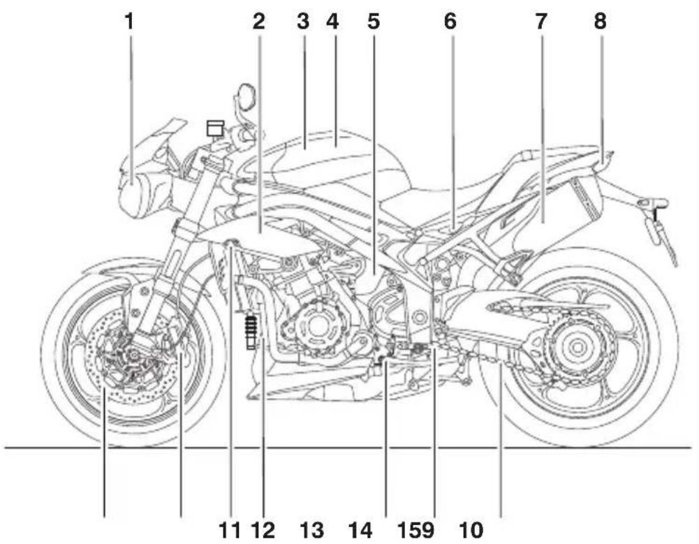 TRIUMPH Speed Triple 1050 RS (2021) - IDENTIFICATION DES PIÈCES - 1