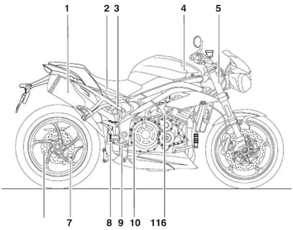 TRIUMPH Speed Triple 1050 RS (2021) - IDENTIFICATION DES PIÈCES - 2