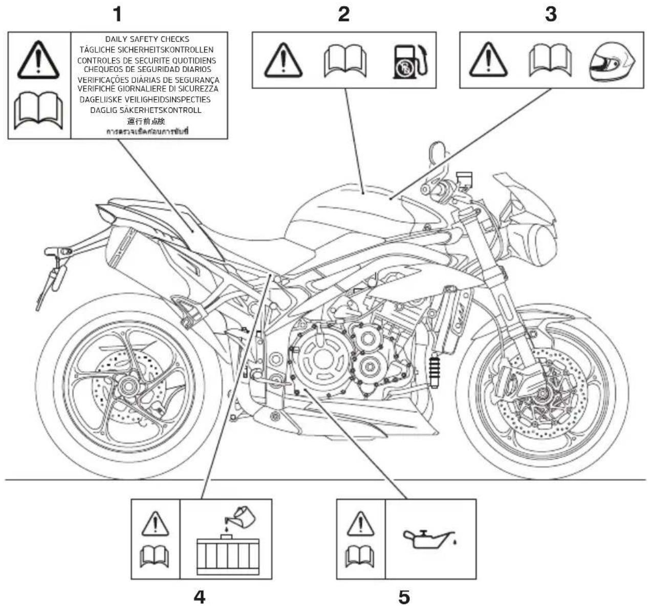 TRIUMPH Speed Triple 1050 RS (2021) - ! Attention - 1