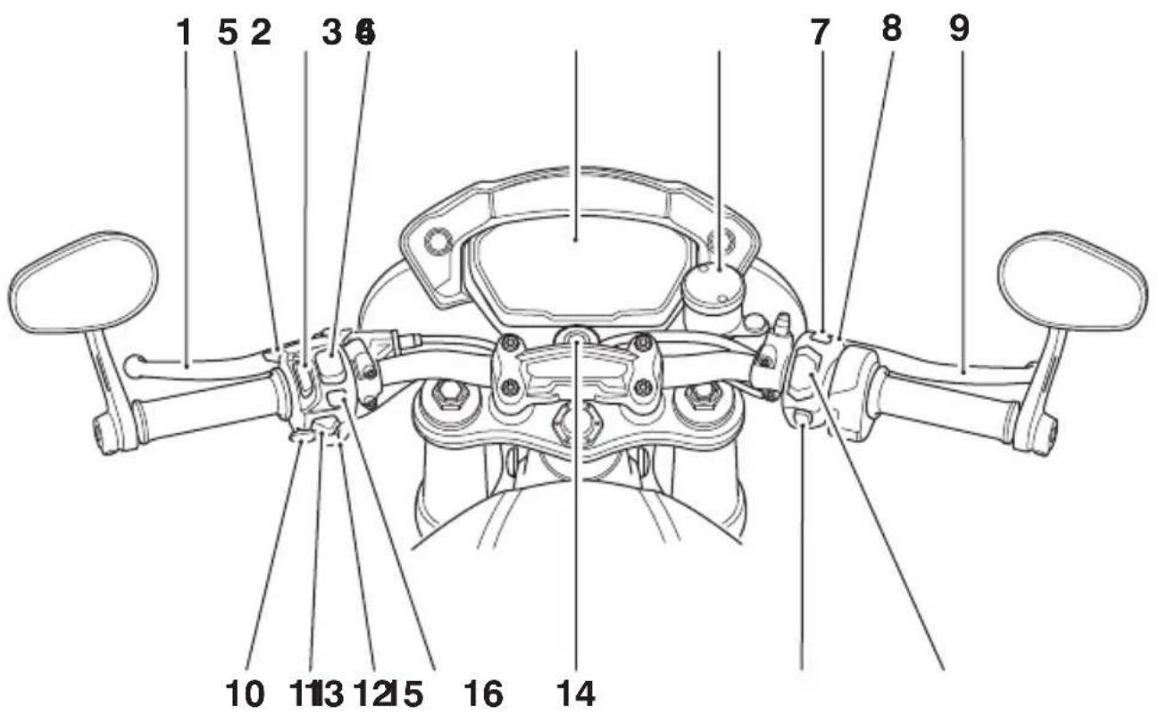 TRIUMPH Speed Triple 1050 RS (2021) - Identification des pièces vues de la position du conducteur - 1