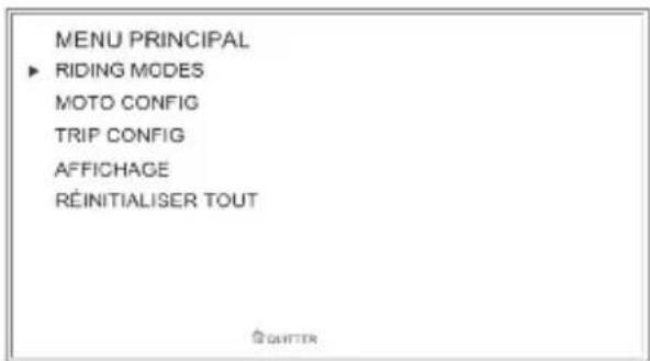 TRIUMPH Speed Triple 1050 RS (2021) - Menu Modes de conduite - 1