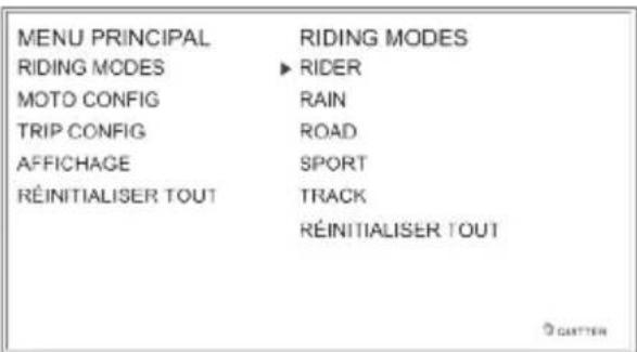 TRIUMPH Speed Triple 1050 RS (2021) - Modes de conduite - 1