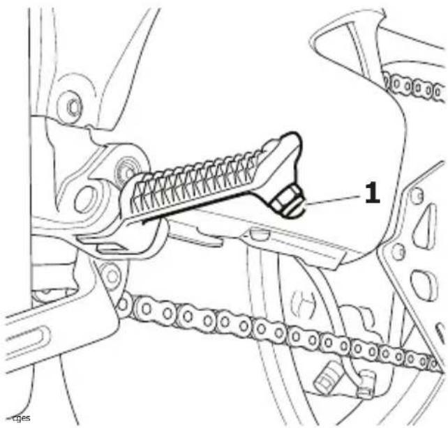 TRIUMPH Speed Triple 1050 RS (2021) - Avertissement - 1