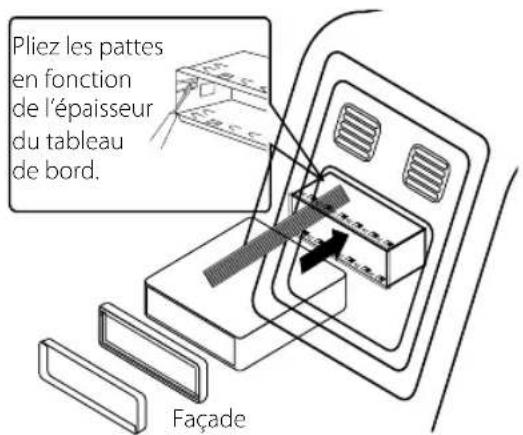 LG LCS311UR - ! Remarque - 2