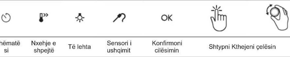 AEG BPK546360M - Përmbledhje e panelit të kontrollit - 1