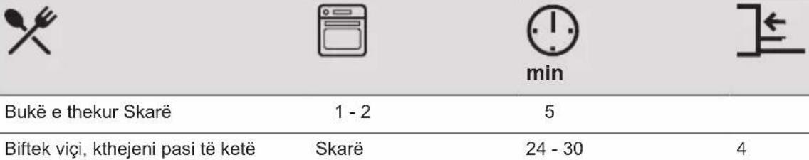 AEG BPK546360M - Tabelat e gatimit për institutet e testimit - 8