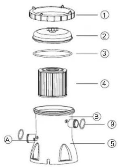 BESTWAY GIFI 56971 - PUMPENS GARANTI - 1