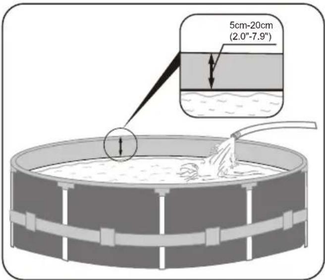 5cm-20cm (2.0"-7.9")