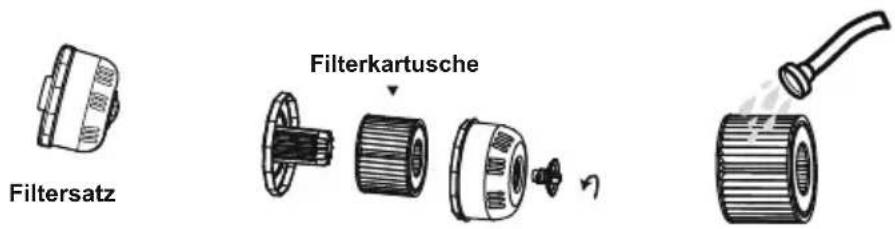BESTWAY LayZSpa 60031 - Wartung der Filterkartuschen - 1