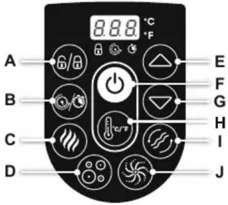 BESTWAY LayZSpa 60031 - INSTALLATIE - 17