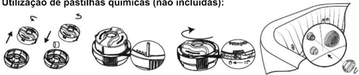 BESTWAY LayZSpa 60031 - Utilização de pastilhas químicas (não incluídas): - 1