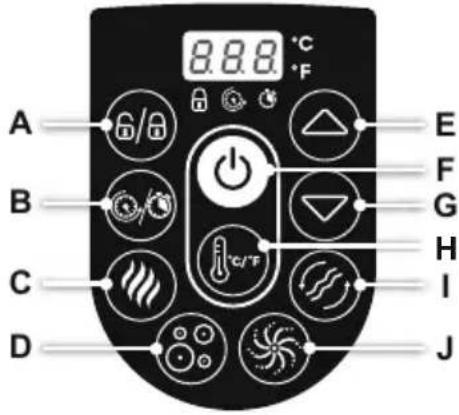 BESTWAY LayZSpa 60031 - SPA-ALTAAN KÄYTTÄMINEN - 3