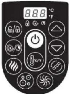 BESTWAY SaluSpa 60034 - GFCI Test - 4