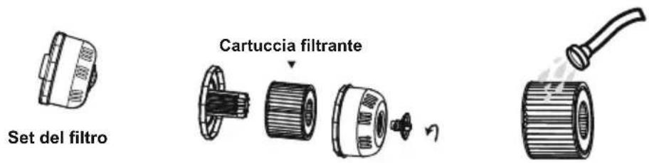 BESTWAY LayZSpa 60033 - Manutezione della cartuccia filtrante - 1