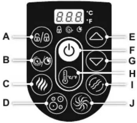 BESTWAY LayZSpa 60033 - UTILISATION DU SPA - 3