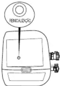 BESTWAY LayZSpa 60033 - REINICIALIZAÇÃO DO AQUECIMENTO - 1
