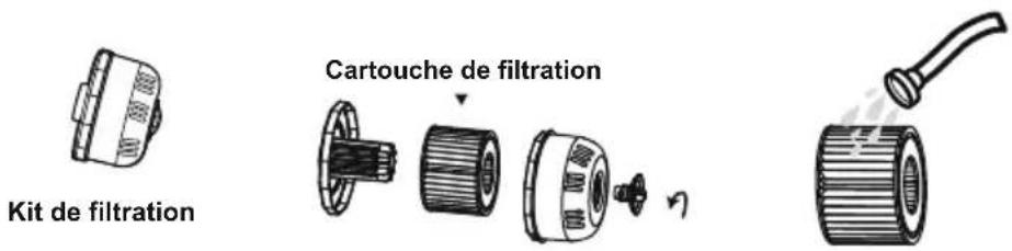 BESTWAY LayZSpa 60033 - Maintenance de la cartouche de filtration - 1