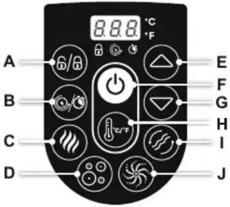 BESTWAY LayZSpa 60033 - ΧΡΗΣΗ ΤΟΥ ΣΠΑ - 3