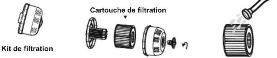 BESTWAY SaluSpa 60076 - Maintenance de la cartouche de filtration - 1