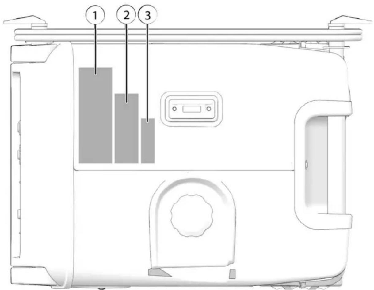 POLARIS P3200iE (2020) - ÉTIQUETTES DE SÉCURITÉ ET LEURS EMPLACEMENTS - 1