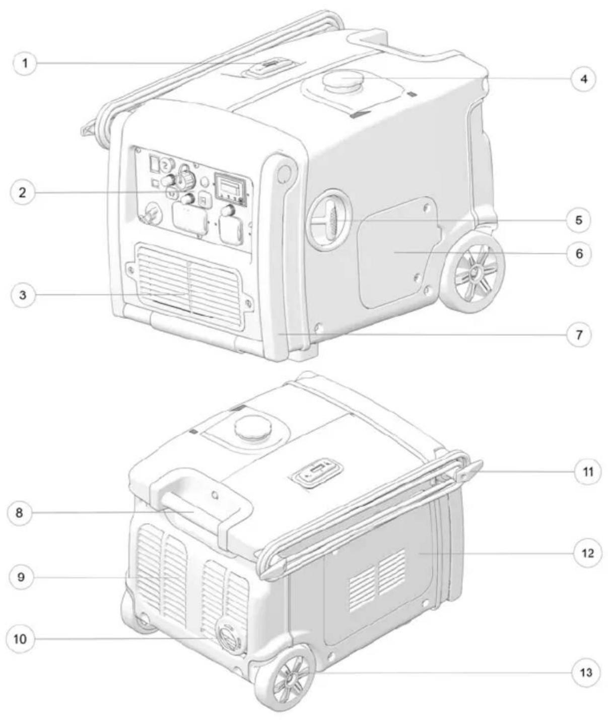 POLARIS P3200iE (2020) - FEATURES AND CONTROLS OVERVIEW - 1