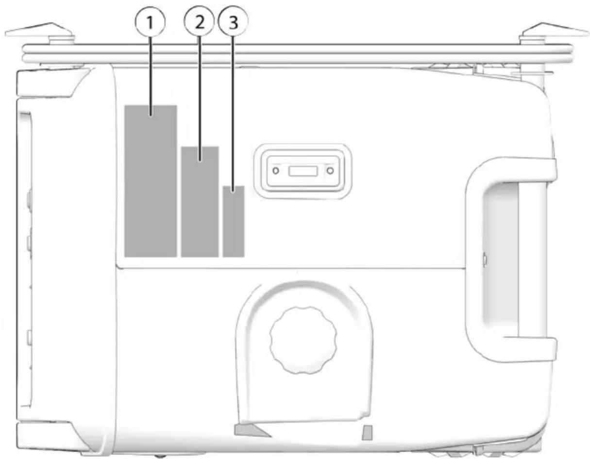 POLARIS P3200iE (2020) - SAFETY LABELS AND LOCATIONS - 1