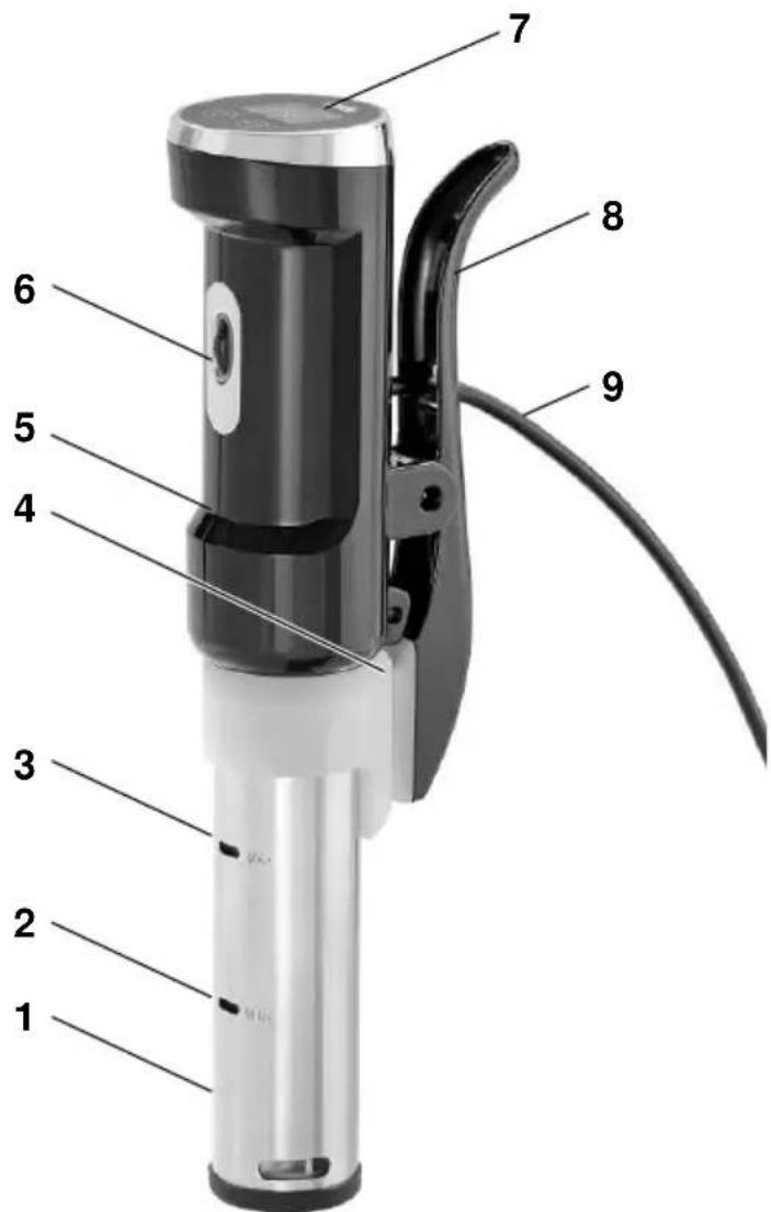 BARTSCHER SV ST15L - Éléments de l'appareil - 1