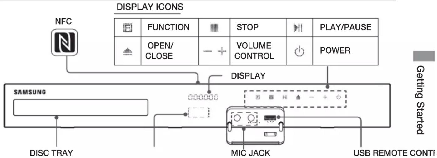 SAMSUNG HTH5550WK - Front Panel - 1