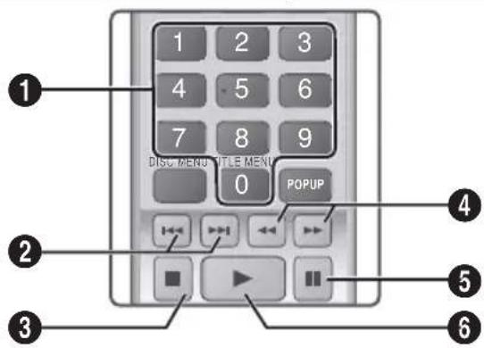 SAMSUNG HTH5550WK - aWgJ 1 - 1